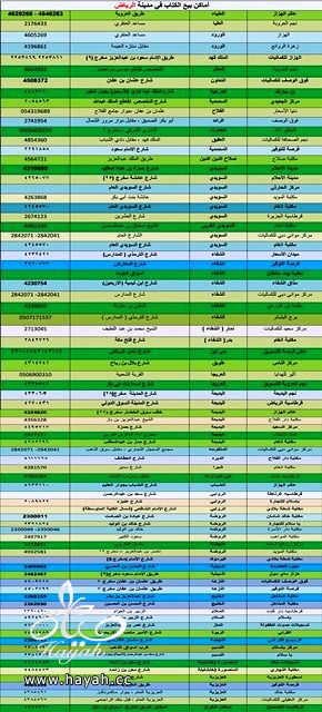 ابدئي رمضانك مع كتاب (إبداع للطبخ) الحاصل على افضل كتاب طبخ hayahcc_1372658125_173.jpg