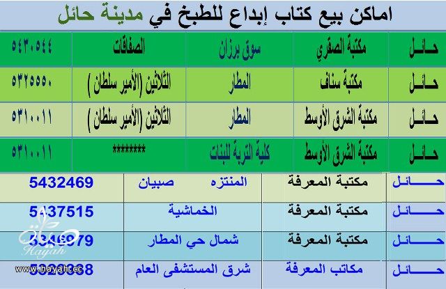 ابدئي رمضانك مع كتاب (إبداع للطبخ) الحاصل على افضل كتاب طبخ hayahcc_1372658126_323.jpg