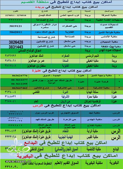 ابدئي رمضانك مع كتاب (إبداع للطبخ) الحاصل على افضل كتاب طبخ hayahcc_1372658126_423.png