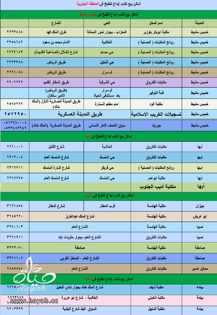 ابدئي رمضانك مع كتاب (إبداع للطبخ) الحاصل على افضل كتاب طبخ hayahcc_1372658126_442.png