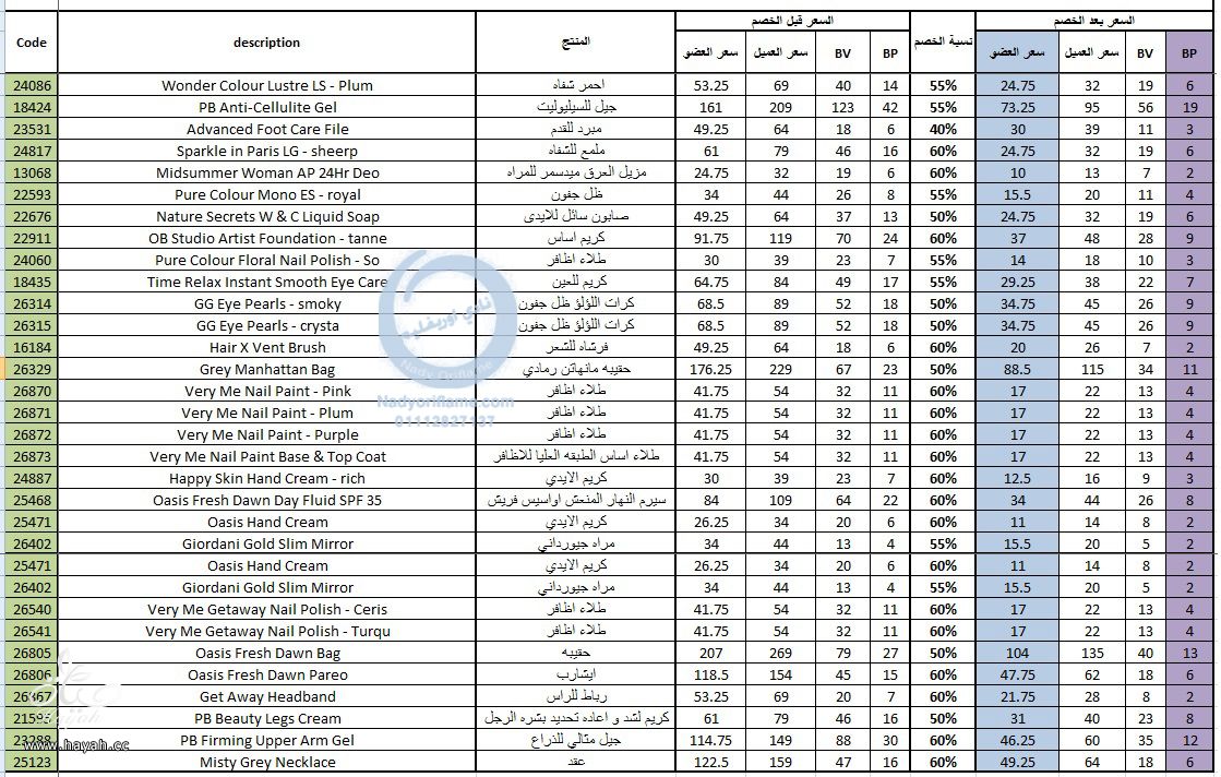 احدث عروض وتخفيضات اوريفليم حتى نهاية الشهر او نفاذ الكميات hayahcc_1398356668_168.jpg