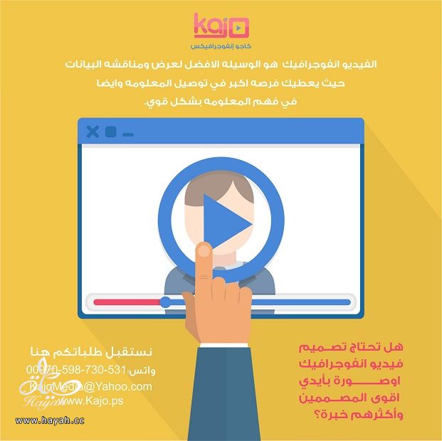 كاجو انفوجرافيكس – خدمة تصميم فيديو انفوجرافيك (حصري) hayahcc_1436441391_648.jpg